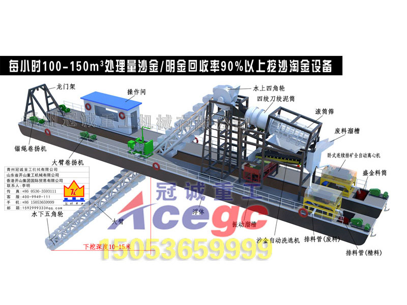 淘金船设备 淘金船设备