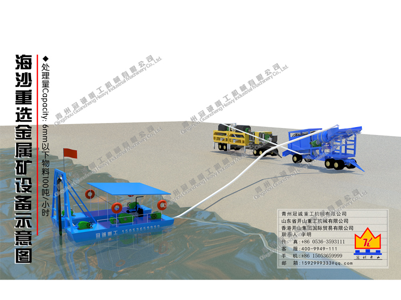 两用淘金船,水上选矿设备,选矿船