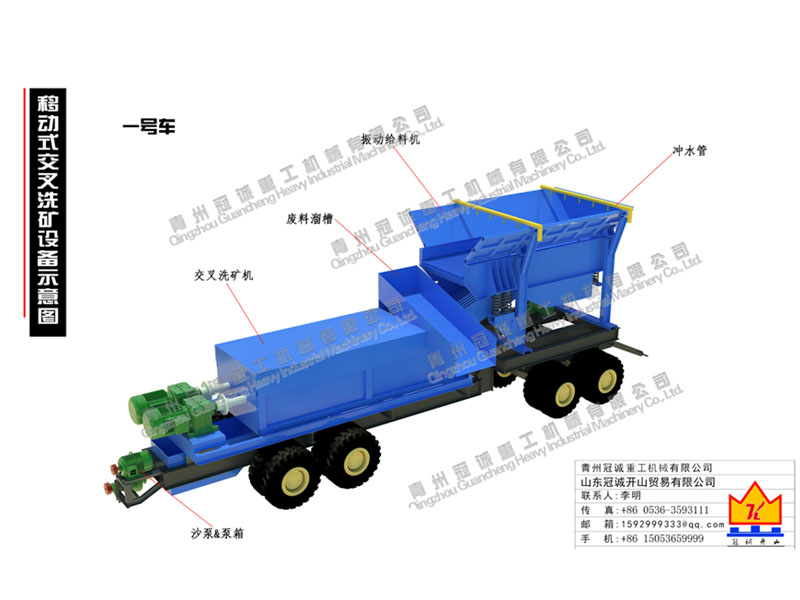 移动组合式选宝石钻石设备