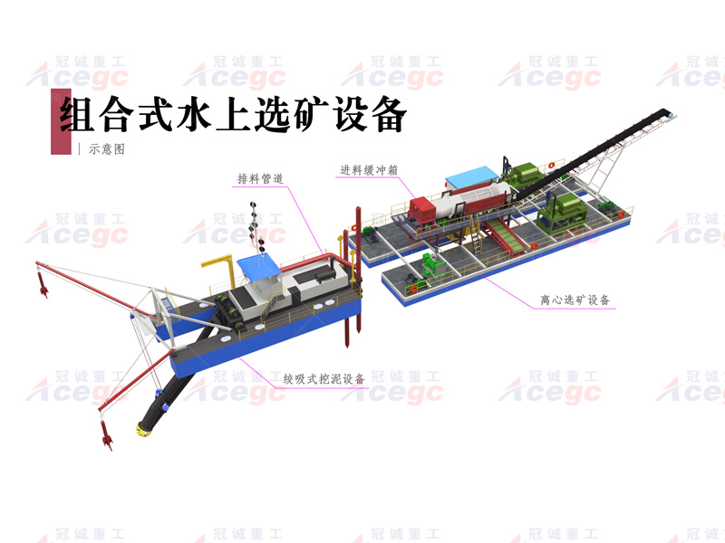 水上选矿淘金船